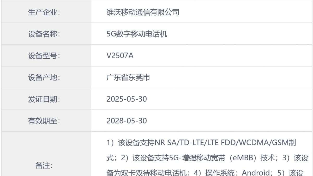iQOO готовит смартфон с аккумулятором 8000 мАч 6 vivo v2507a cmiit
