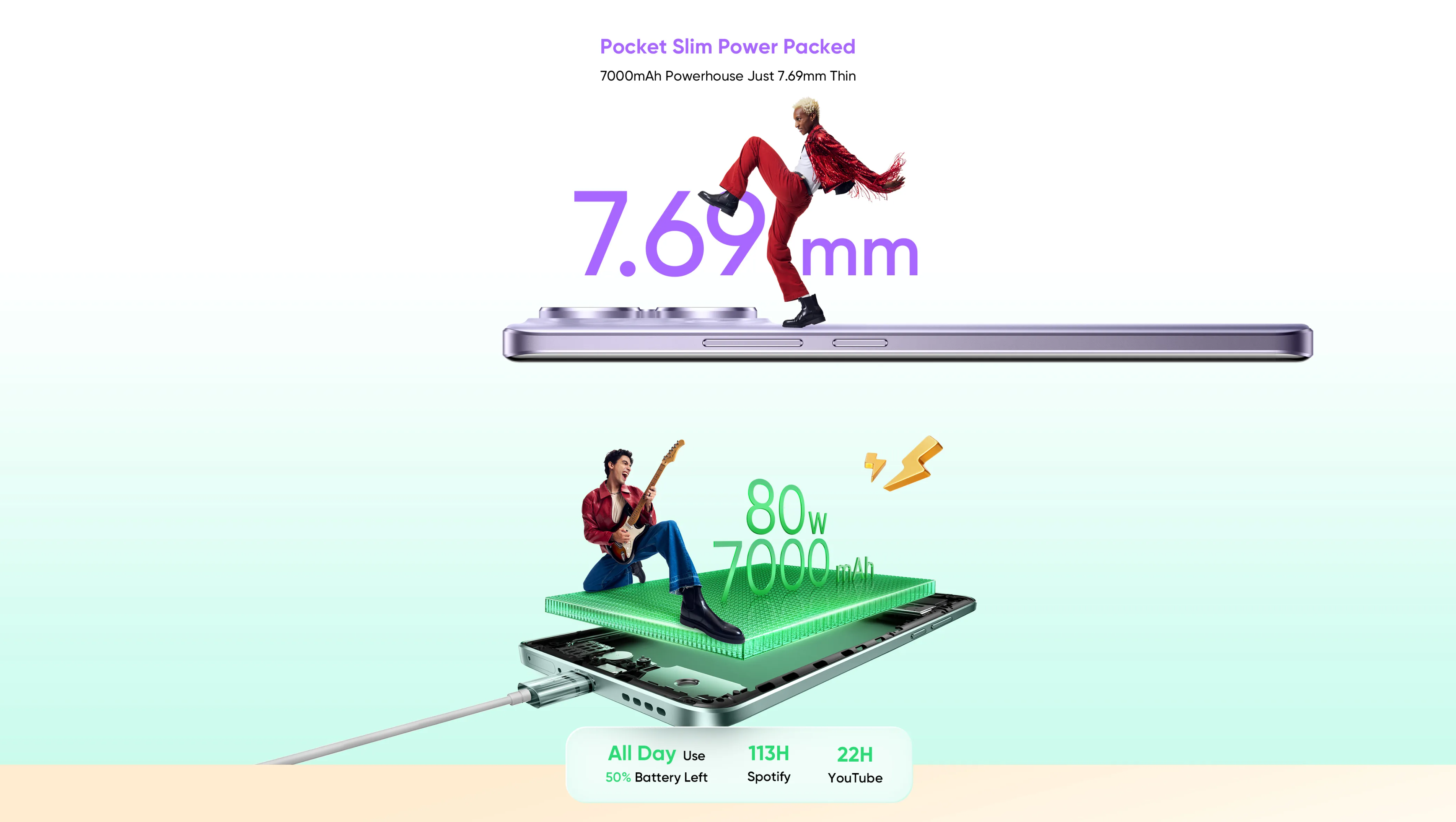 Обзор смартфона realme 15 Pro с аккумулятором 7000 мАч