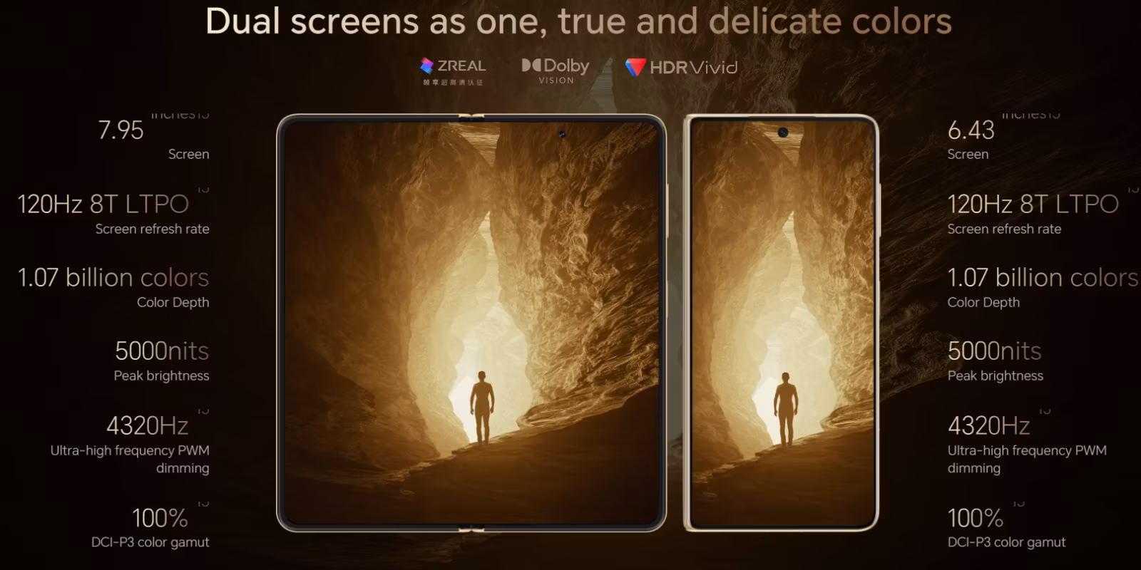 Складной смартфон Honor Magic V5 с двумя дисплеями и характеристиками
