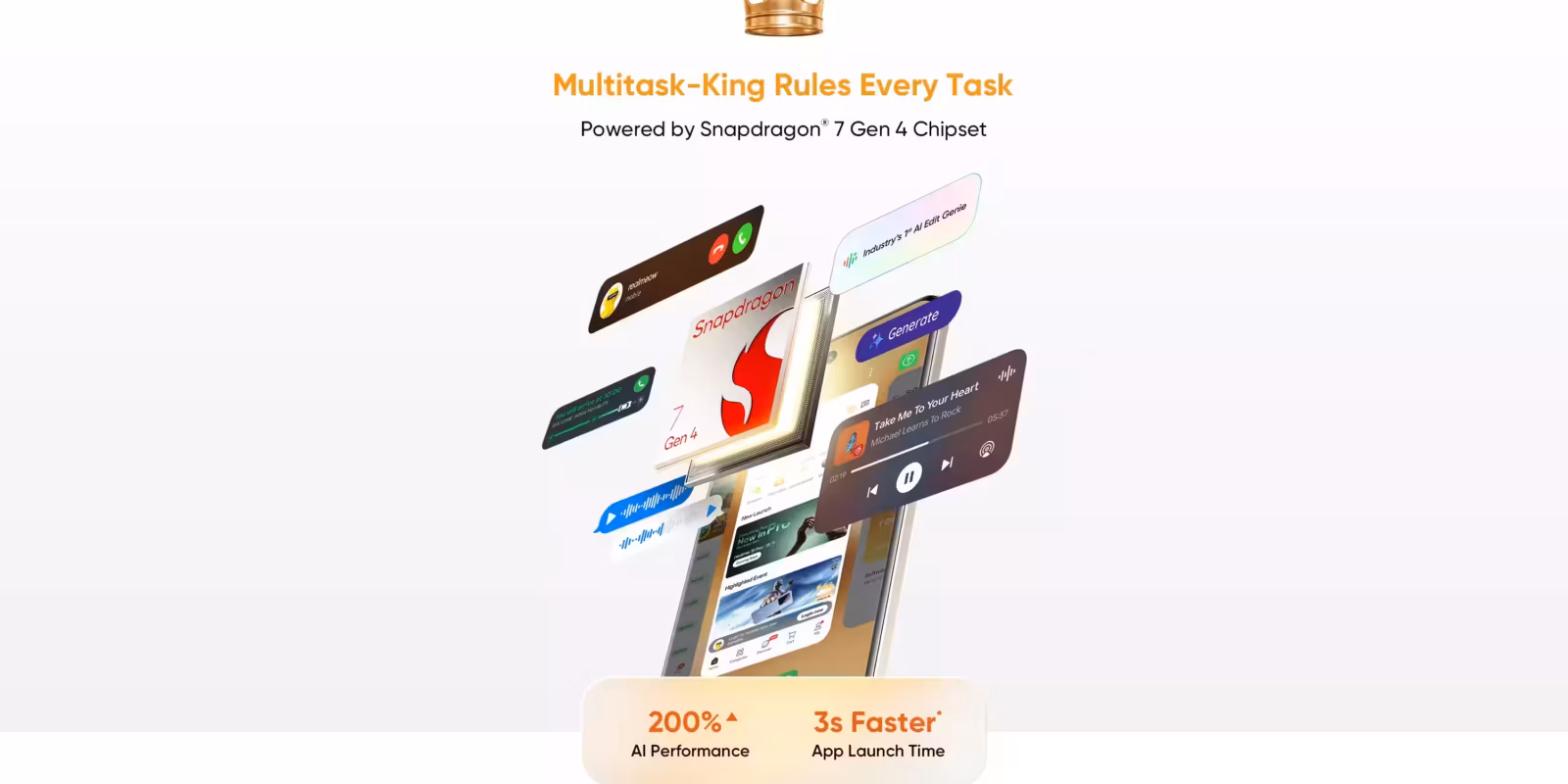 Изображение рекламной вставки смартфона realme 15 Pro с изображением интерфейса и характеристик на фоне