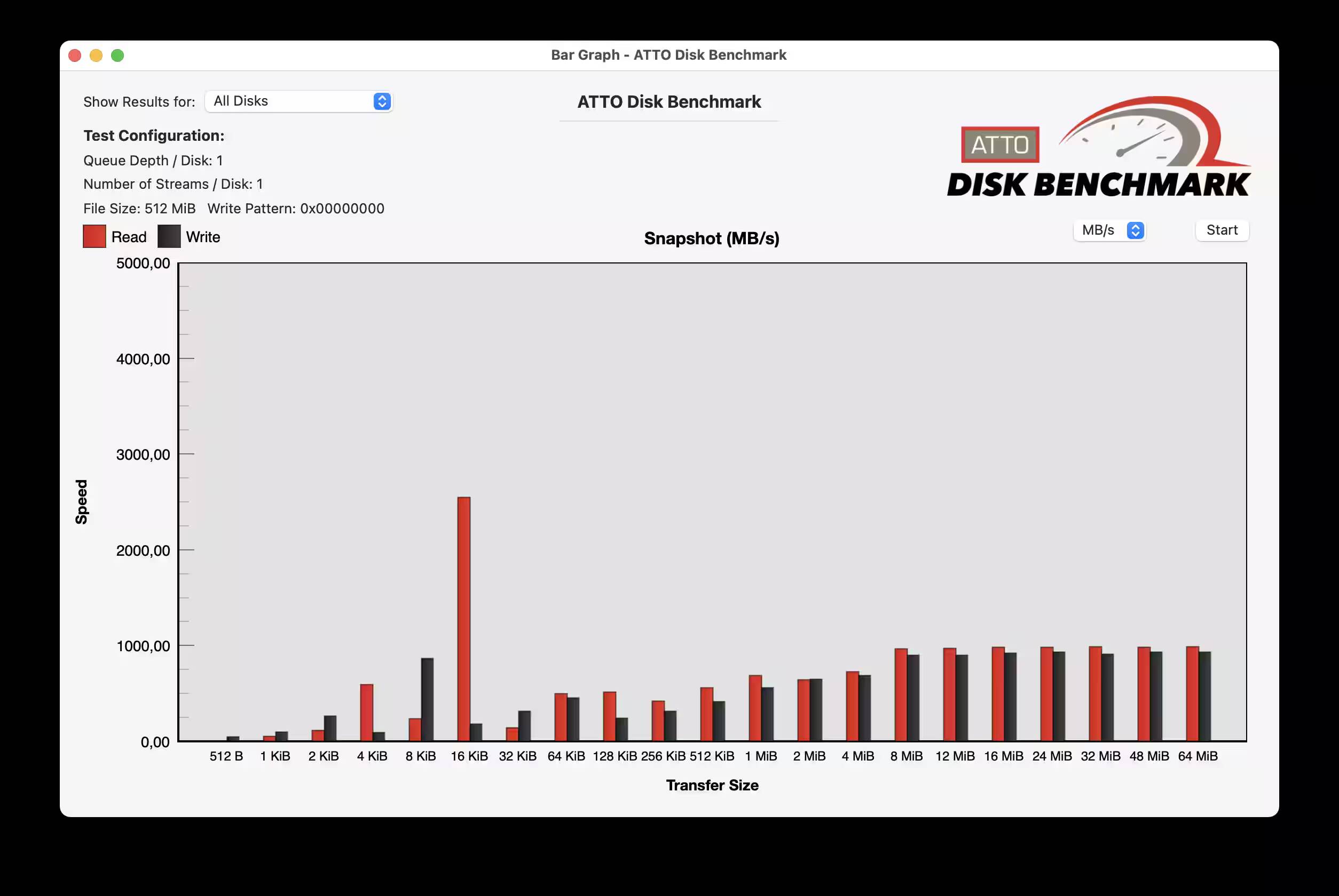 Обзор внешнего SSD TeamGroup Mag PD20M: маленький, да ещё и с MagSafe 10 Женщина с темными волосами и очками держит телефон Nokia N-Gage