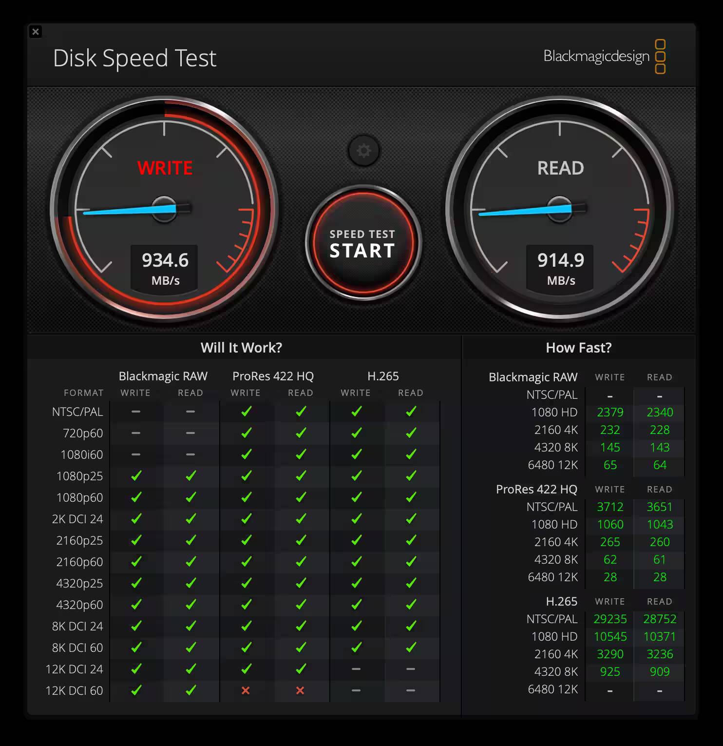 Обзор внешнего SSD TeamGroup Mag PD20M: маленький, да ещё и с MagSafe 14 Тест скорости SSD TeamGroup Mag PD20M показатели чтения и записи