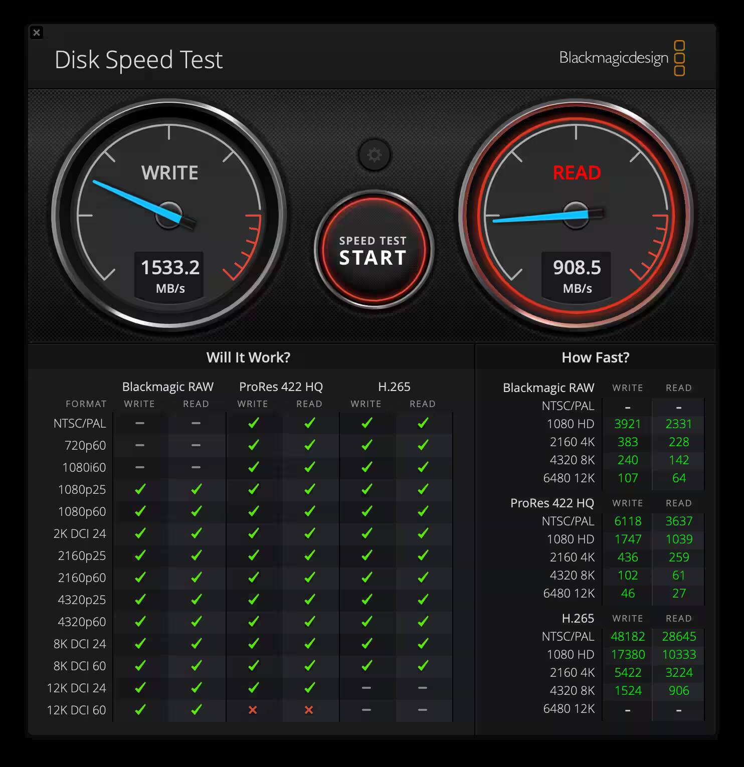 Обзор внешнего SSD TeamGroup Mag PD20M: маленький, да ещё и с MagSafe 13 Экспериментальный тест скорости SSD TeamGroup Mag PD20M на чтение и запись компьютере