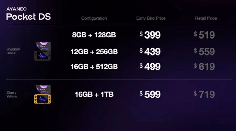 Ayaneo представила Pocket DS — Android-консоль с двумя экранами и Snapdragon 5 ayaneo pocket ds price
