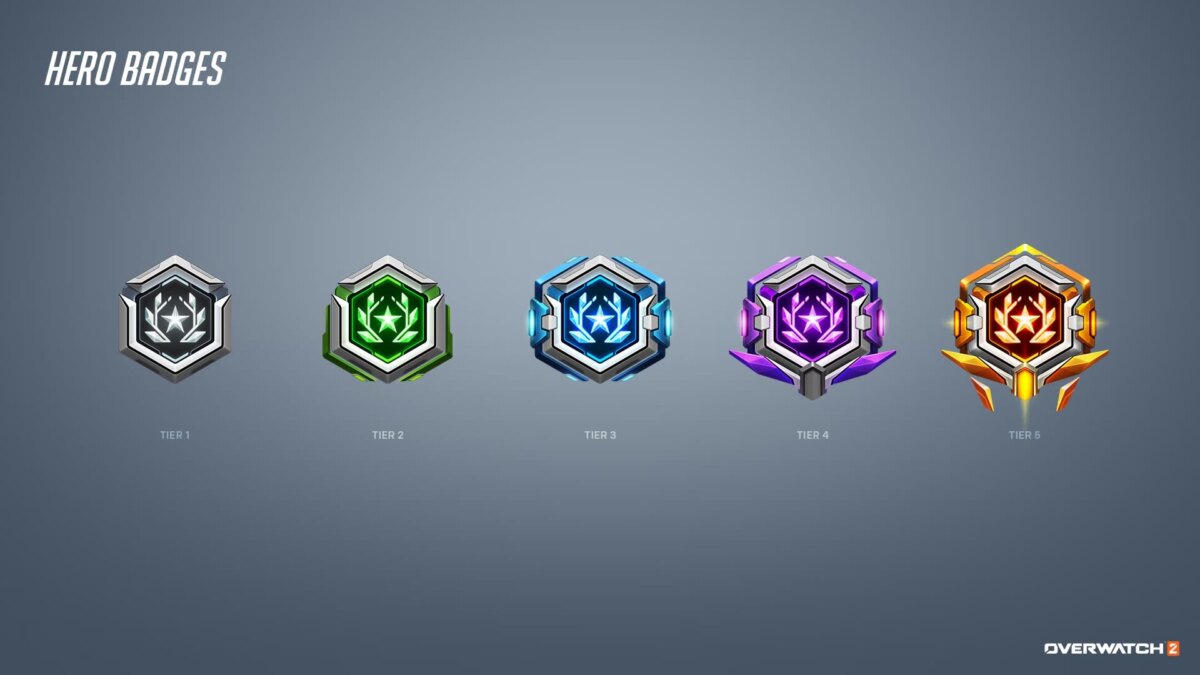 herobadges