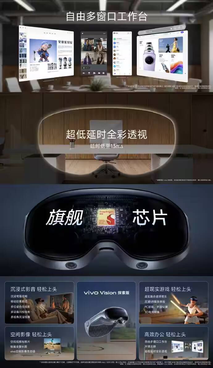 Инновационная гарнитура смешанной реальности Vivo Vision с чипом Snapdragon XR2 Взгляд сбоку с внутренним изображением