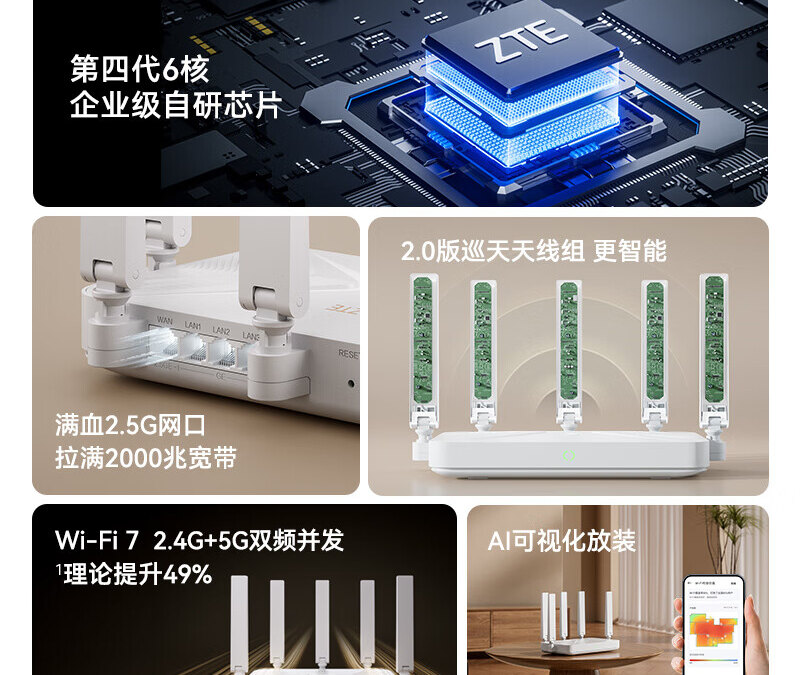 ZTE