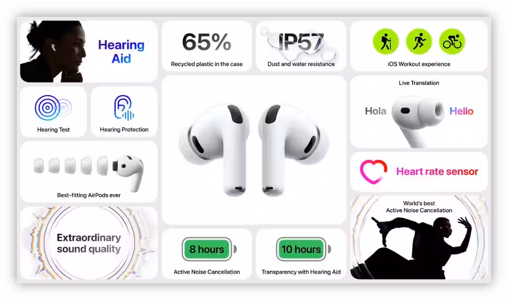 Apple представила AirPods Pro 3 с чипом H3, датчиком сердцебиения и улучшенным шумоподавлением 9 5332700526963455224