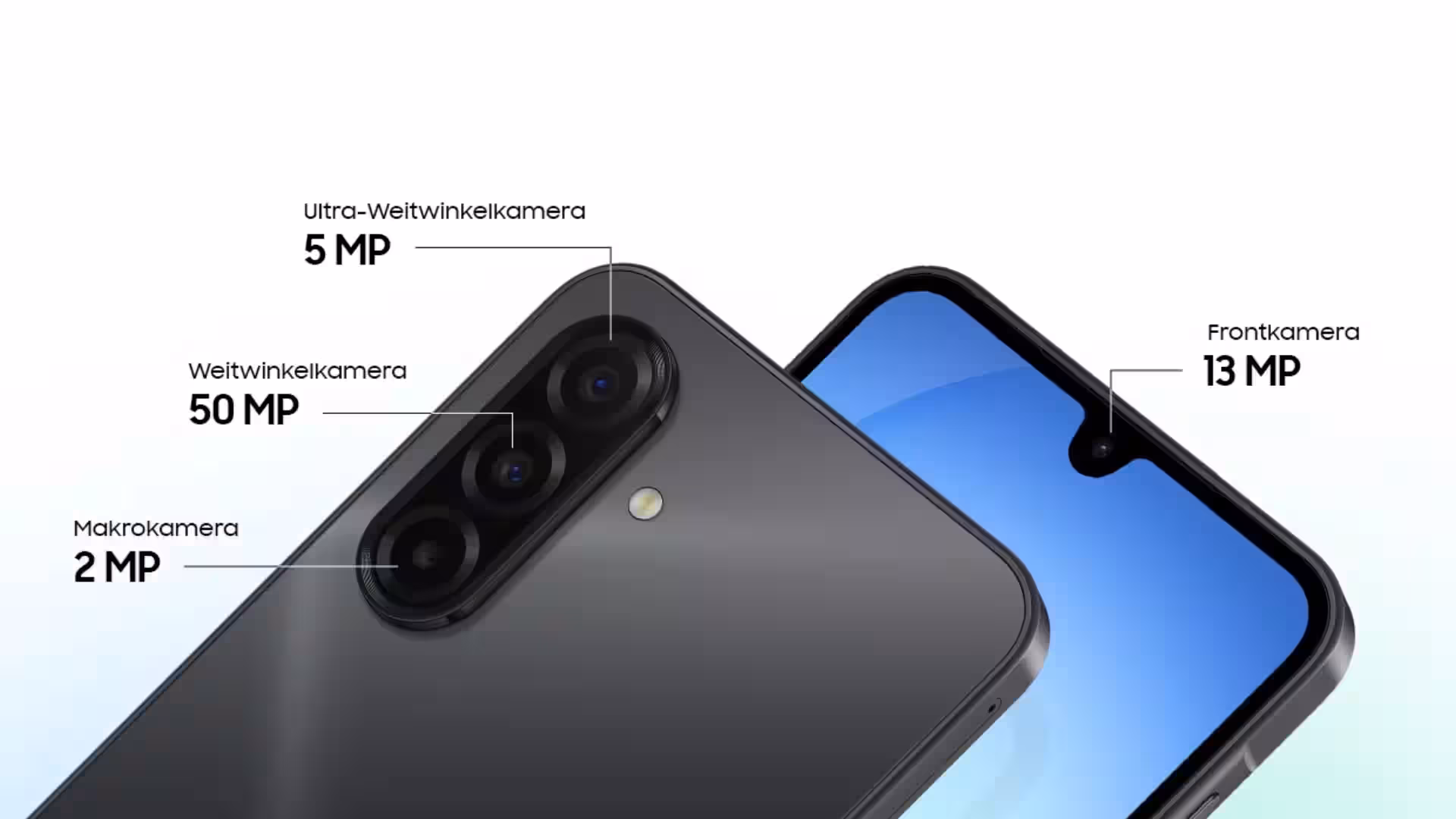 samsung galaxy a17 4g camera