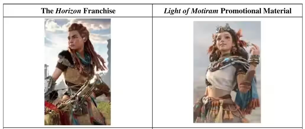 Sony назвала Light of Motiram клоном Horizon, Tencent не согласна 5 side by side comparrison of horizons aloy and light of motirams female character used in promotion material.jpg