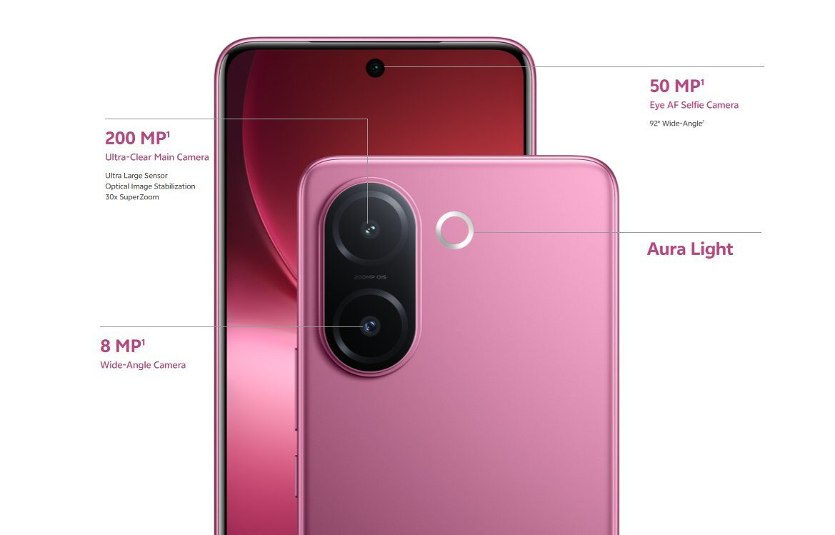 vivo v60e camera