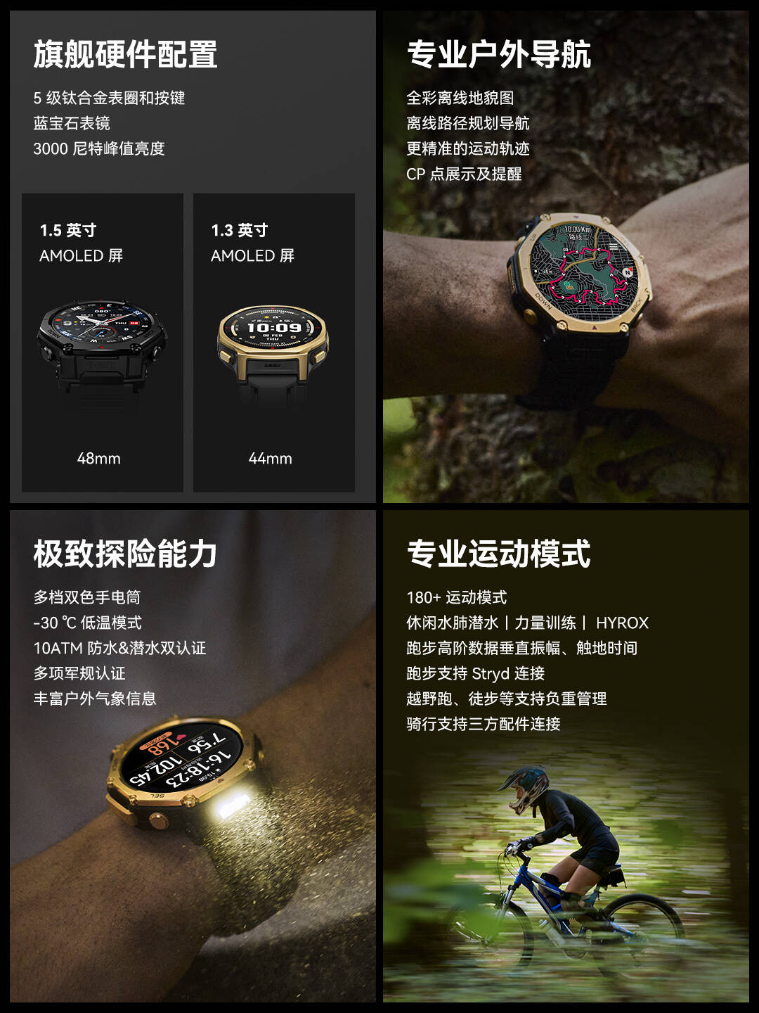 Amazfit представила уменьшенную версию T-Rex 3 Pro в корпусе 44 мм 5 00654dgvly1i6nh5rp4gcj30u014017e