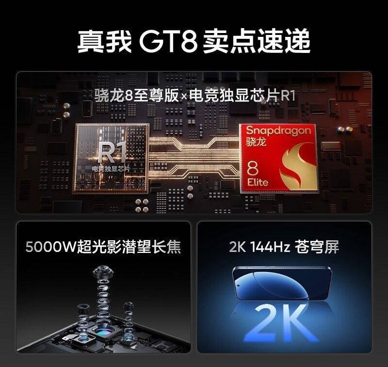 Realme GT 8 с чипом Snapdragon 8 Elite и 7000 мА·ч батареей дебютирует 21 октября 5 realem gt 8i key specs