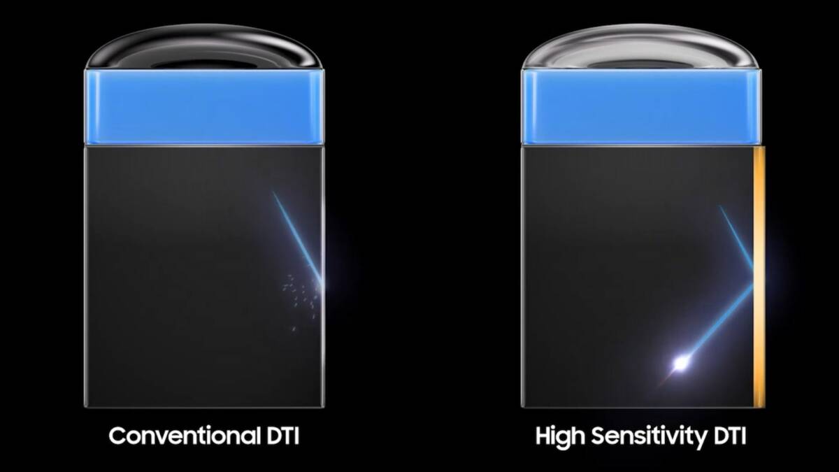 samsung isocell hp5 high sensitivity deep trench isolation dti