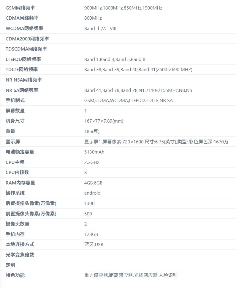Honor готовит бюджетный смартфон Play 60A: первые характеристики появились в сети 3 honor play 60a specs telecom equipment terminal network