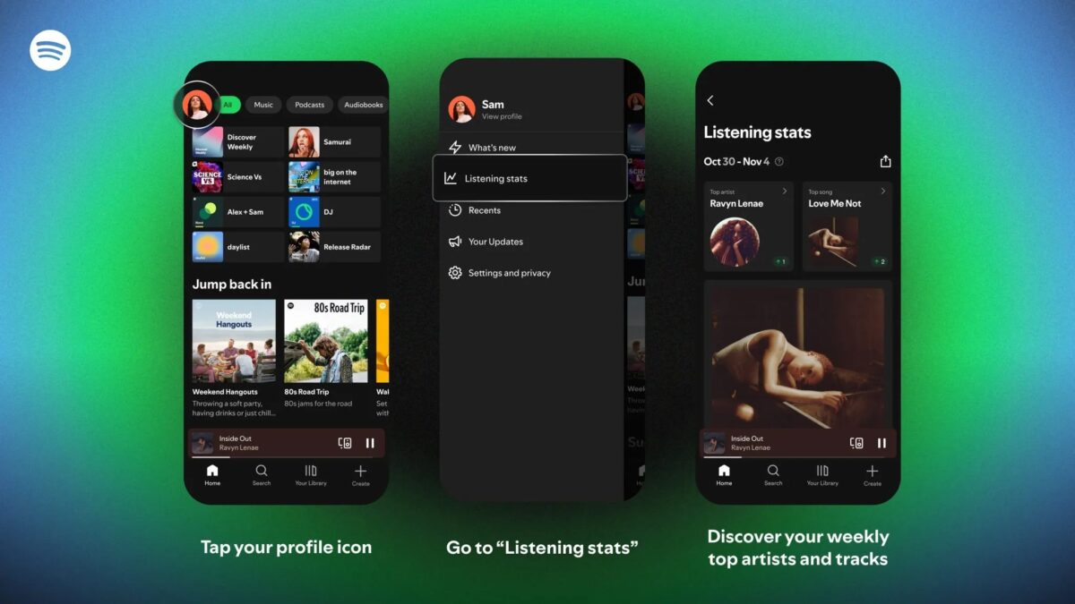spotify listening stats 1