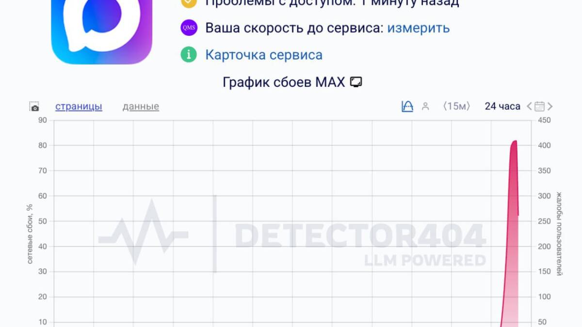 В России произошёл сбой в работе мессенджера MAX 3 2025 12 08 11.27.10