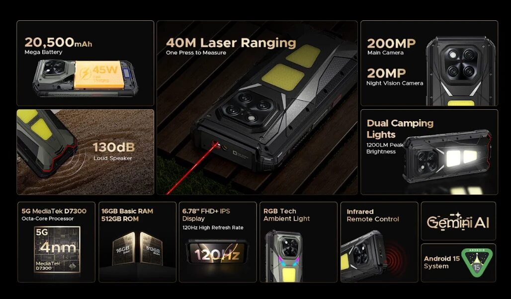 Doogee представила сверхзащищённый смартфон V Max LR с лазерным дальномером на 40 метров 5 image 9