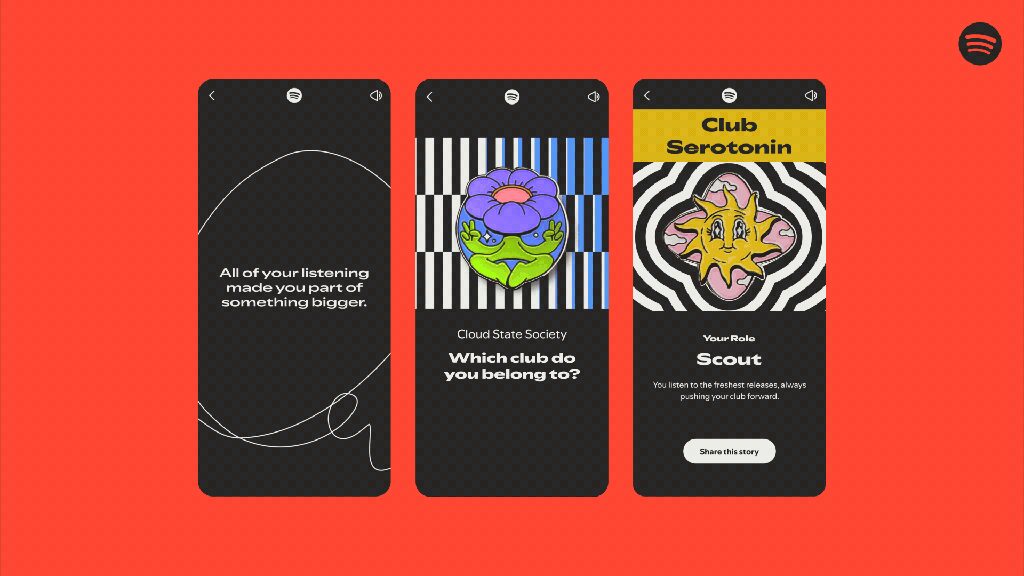 spotify wrapped clubs 1