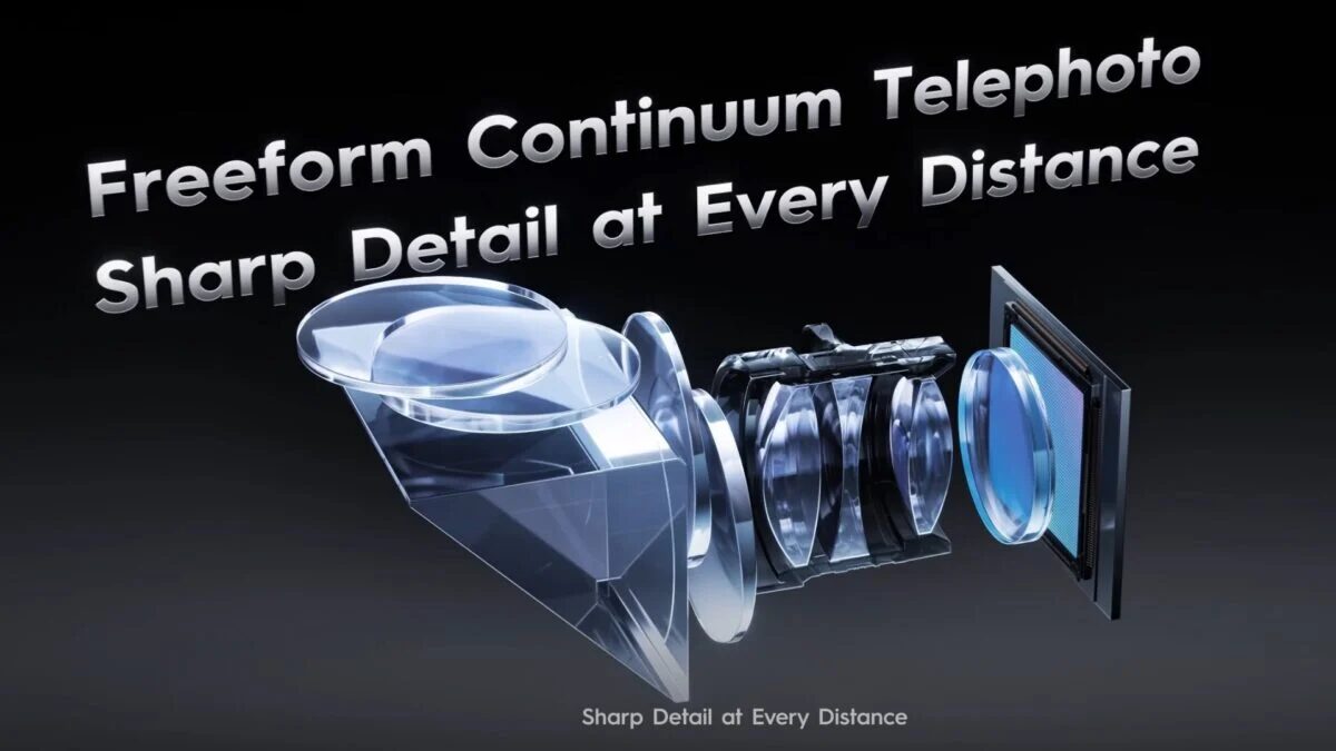 tecno freeform continuum telephoto lens 1x to 9x optical zoom 1200x675 1
