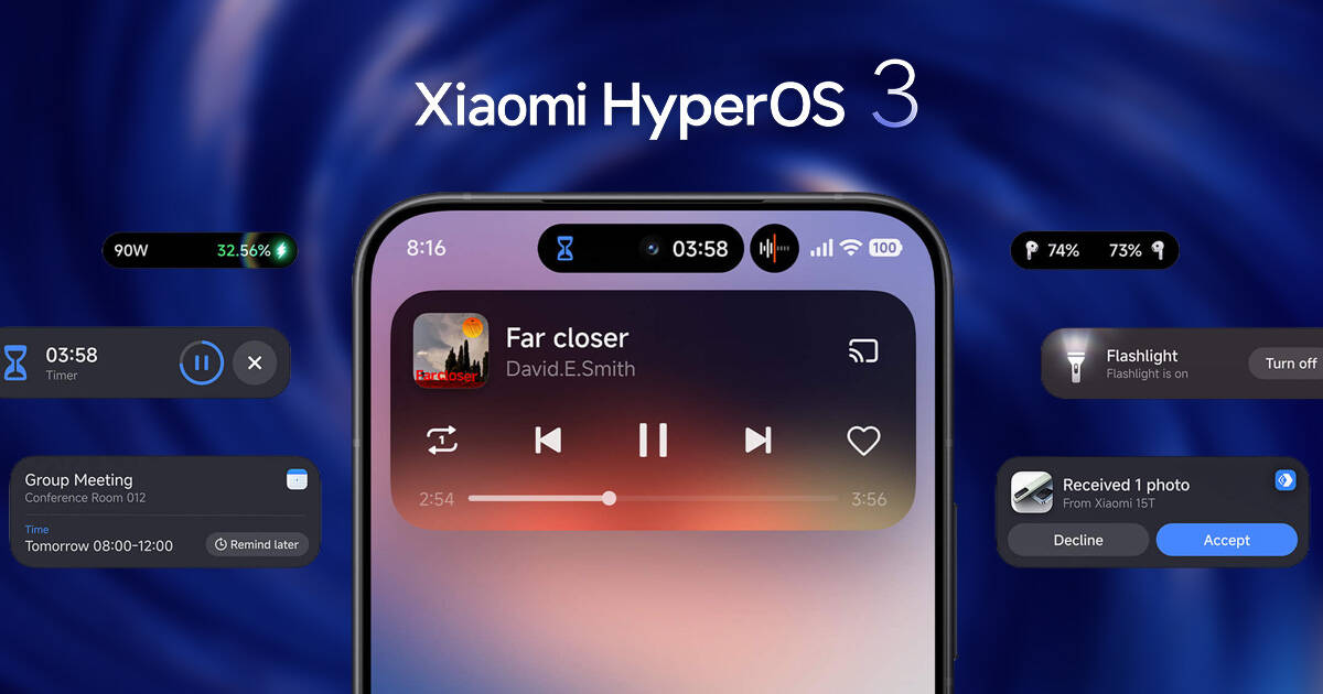 Xiaomi обновила до HyperOS 3 несколько новых смартфонов 2 HyperOS 3
