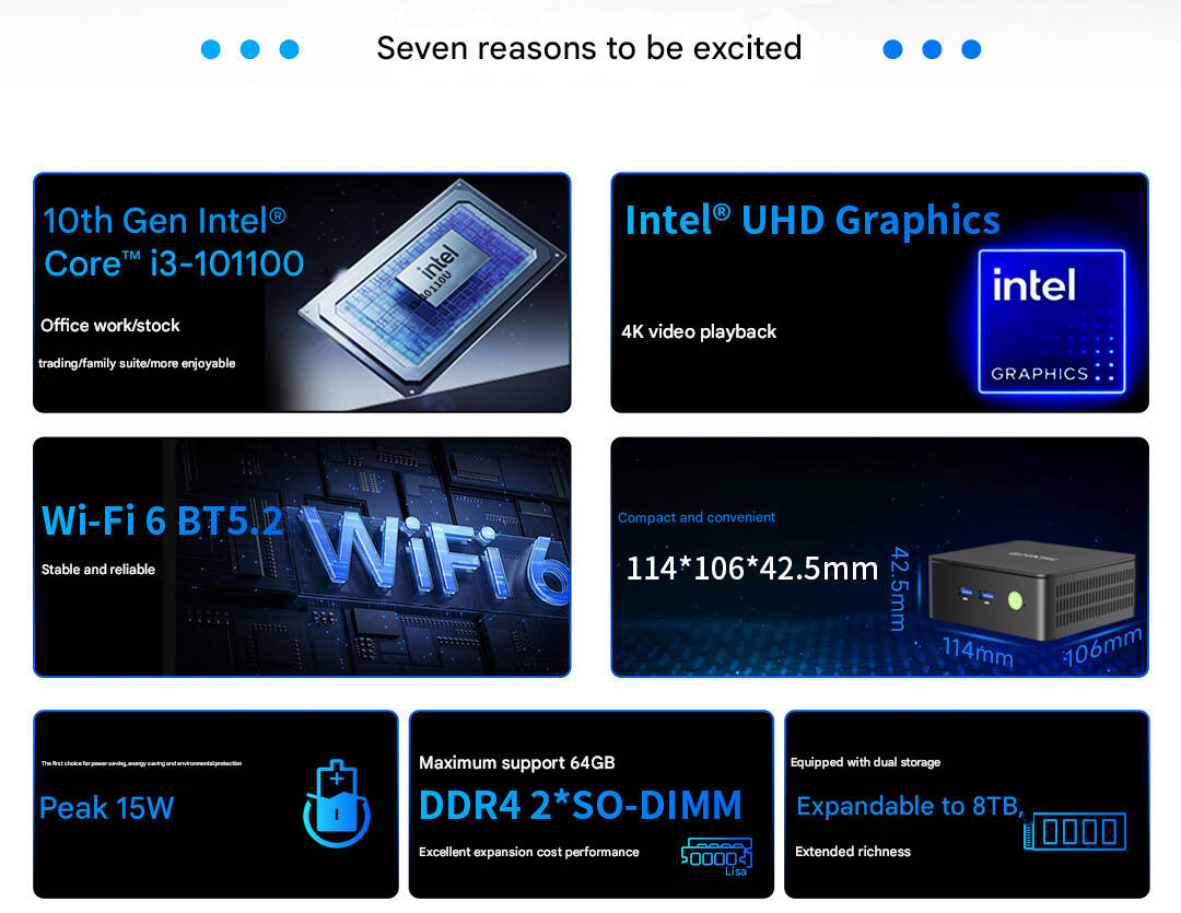 GMKtec выпустила бюджетный мини-ПК G3 Pro за $130: Core i3 и поддержка до 64 ГБ ОЗУ 3 core highlights of the gmk g3 pro