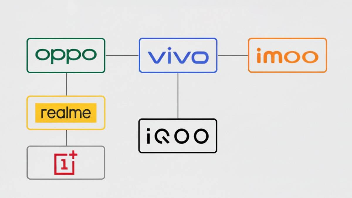 Realme возвращается к статусу суббренда Oppo 3 gsmarena 002 3