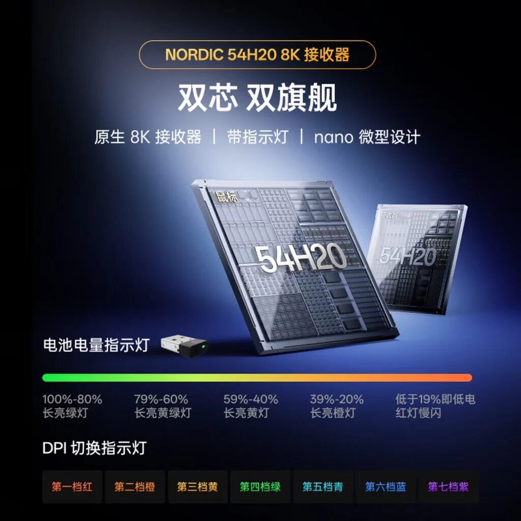 rapoo vt3s max master edition 1 1024x1024 1