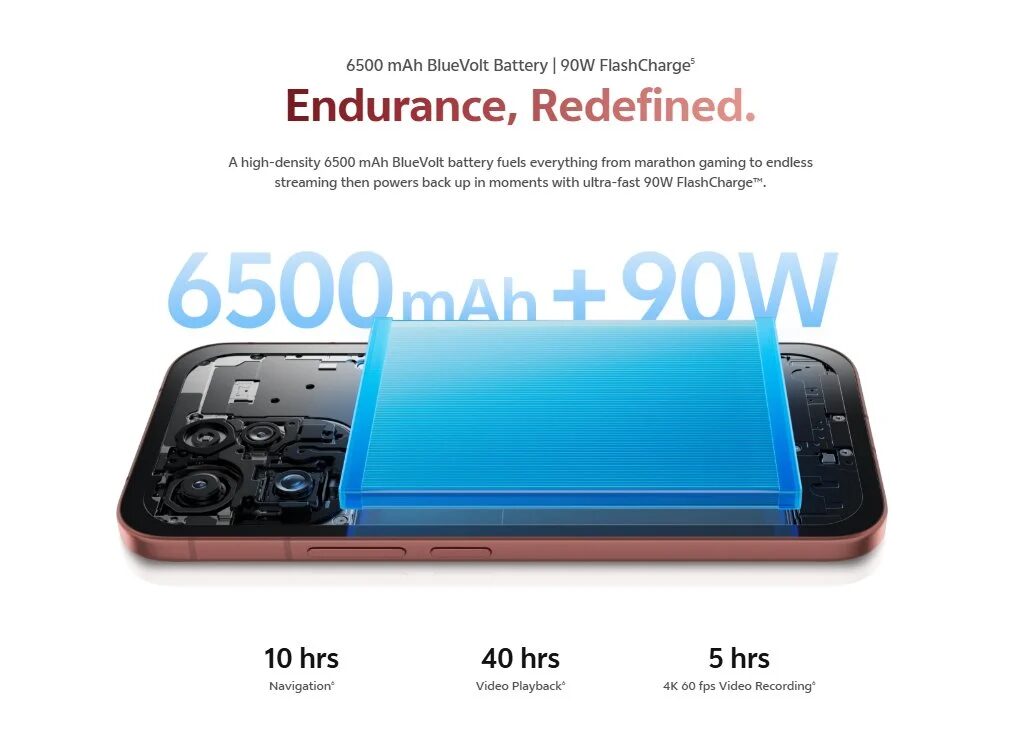 vivo v70 series battery 1.jpg