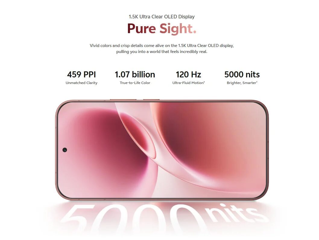 vivo v70 series dispaly.jpg