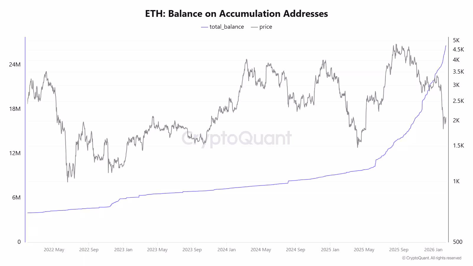 019c679f 8f2d 7400 83f3 779243914e66