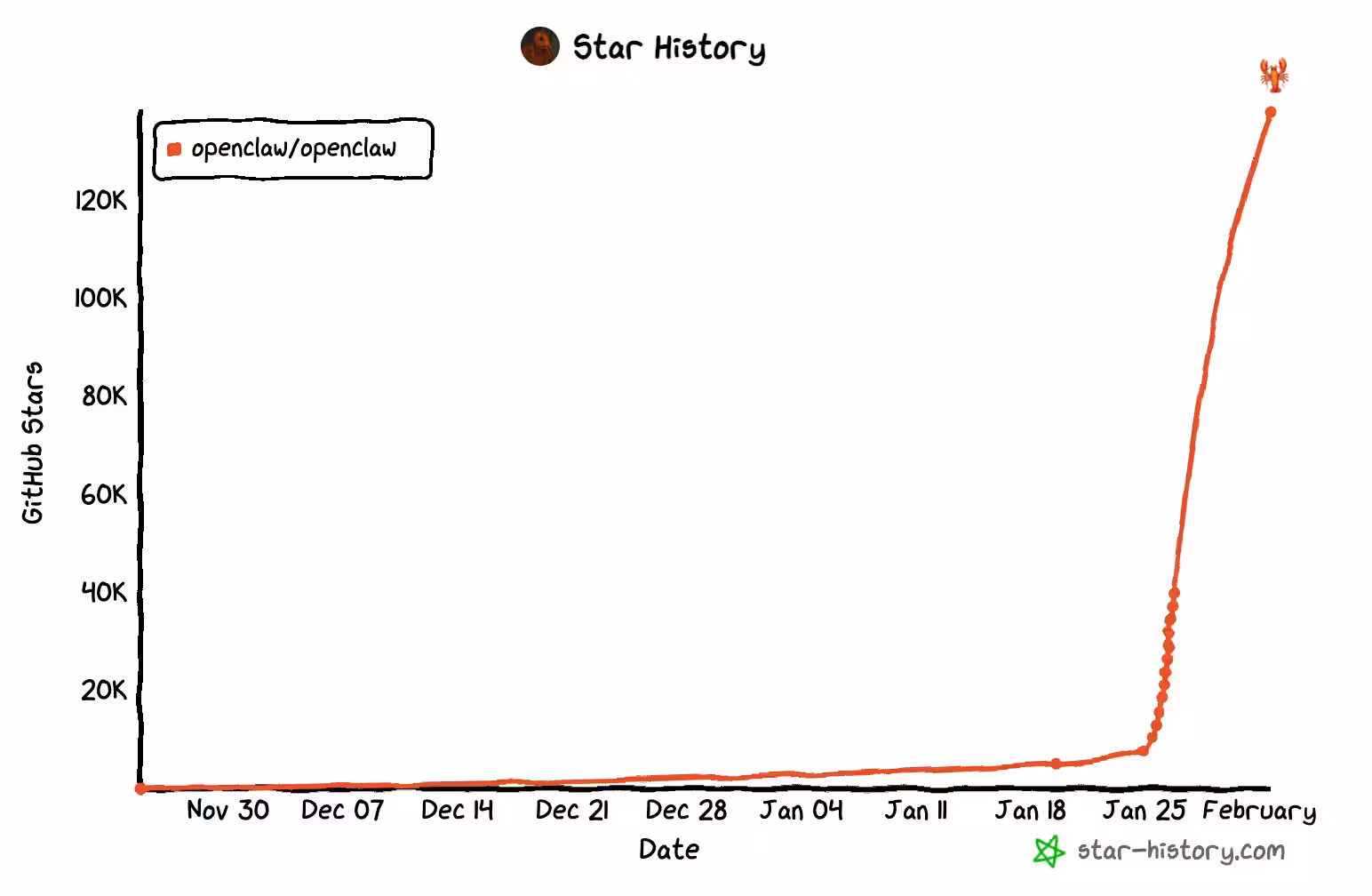 17d773a00e610b3f981c0e6f20fad67c