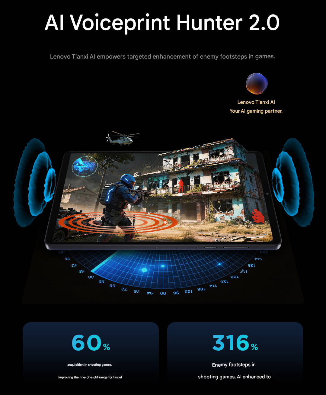 Lenovo раскрыла игровые ИИ-функции планшета Legion Y700 Gen 5 4 ai audio enhancement feature of legion y700 gen 5 gaming tablet