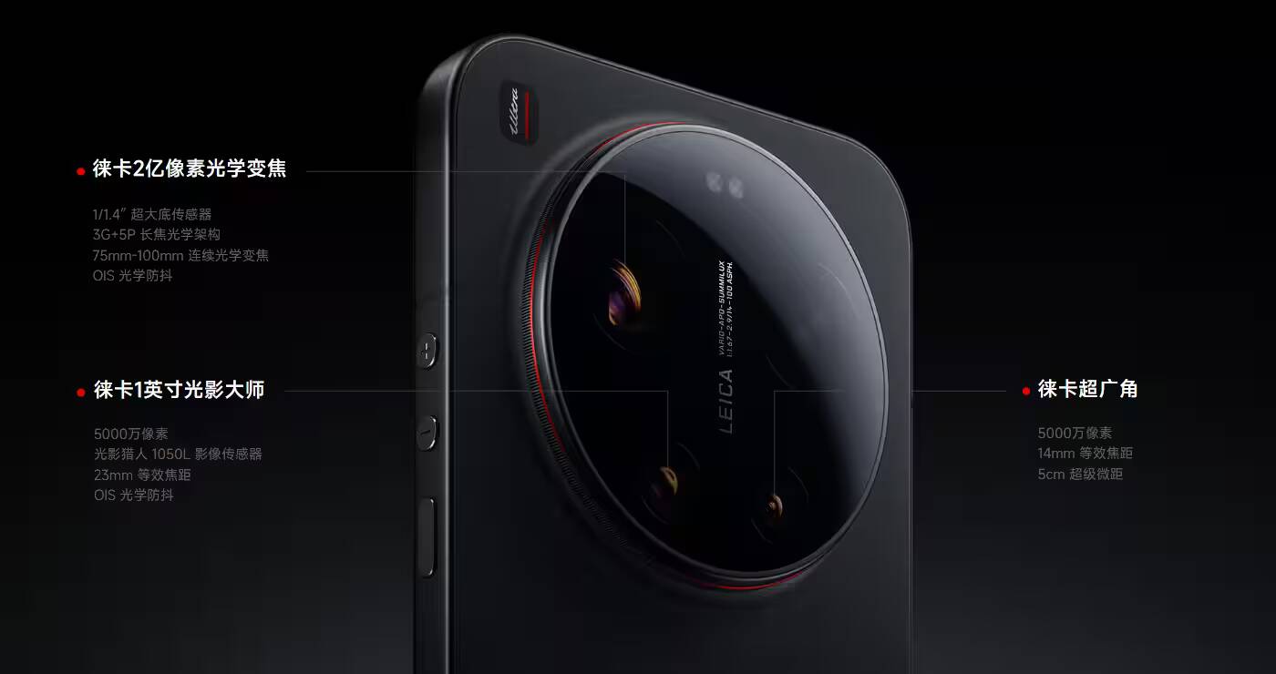 MWC 2026: самые ожидаемые новинки 2 Смартфон Leica с тремя камерами и крупным объективом
