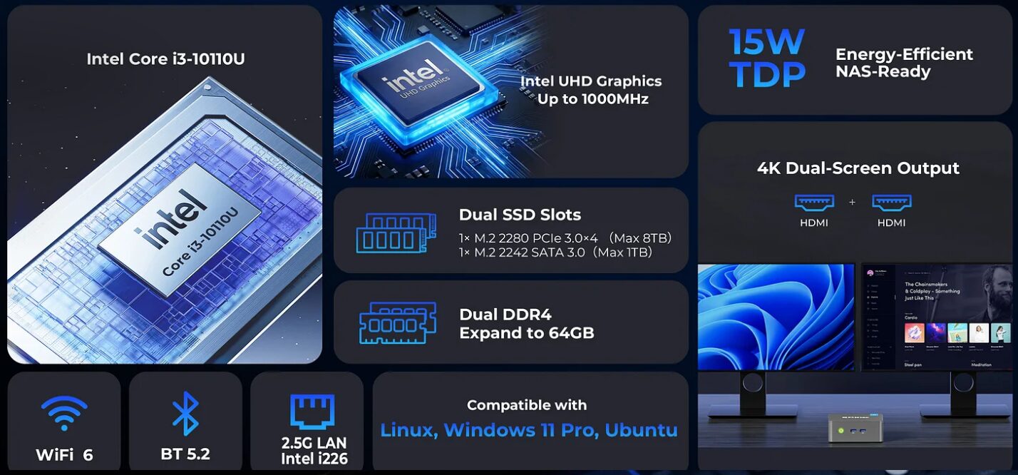 gmktec nucbox g3 pro 1