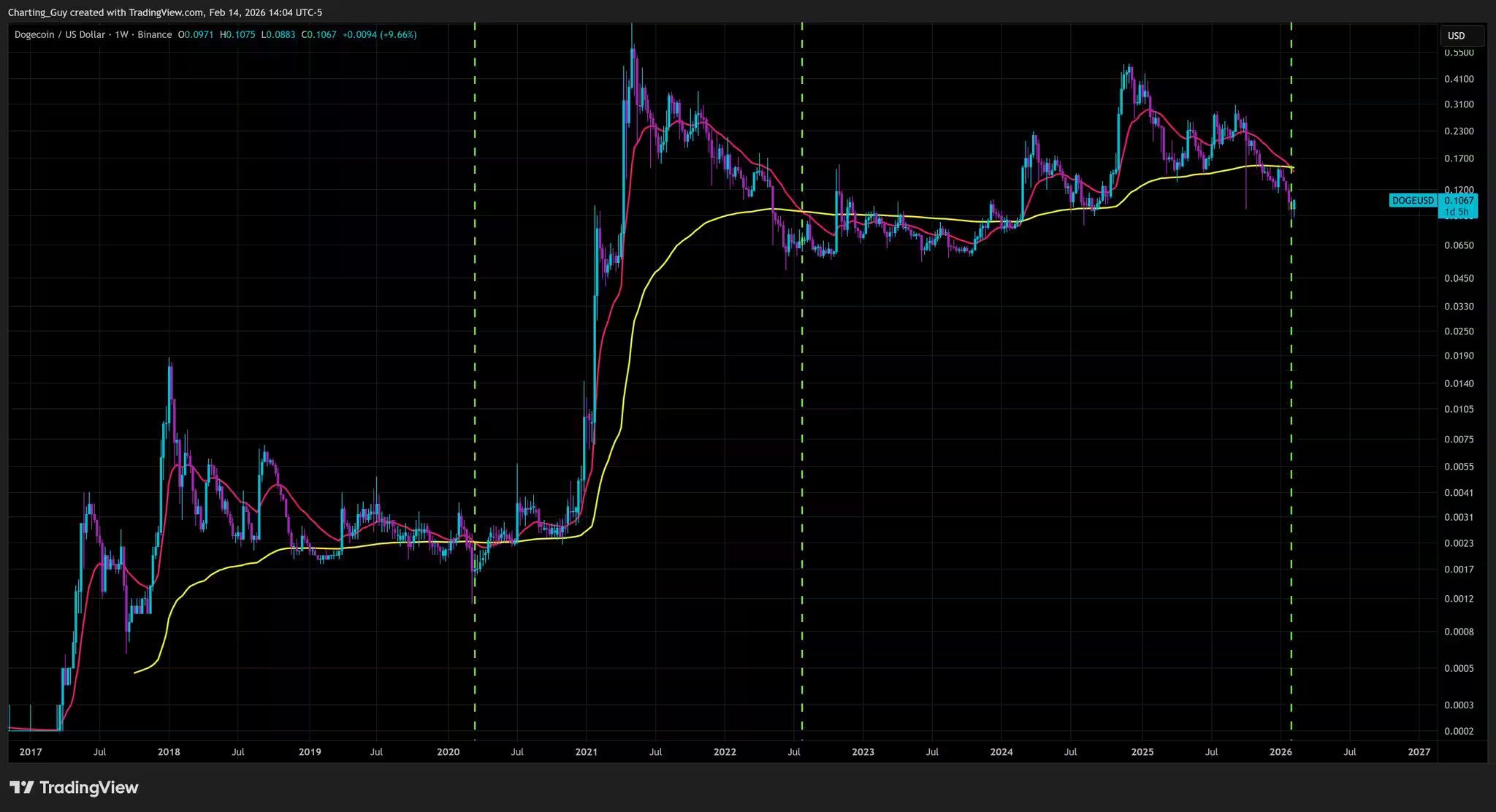 中天<期>貨:商品指數(shù)繼續(xù)調(diào)整 白銀回落