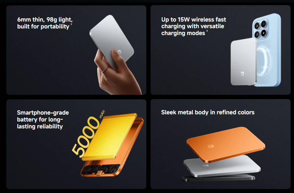 xiaomi powerbank ultrathin asia release mid