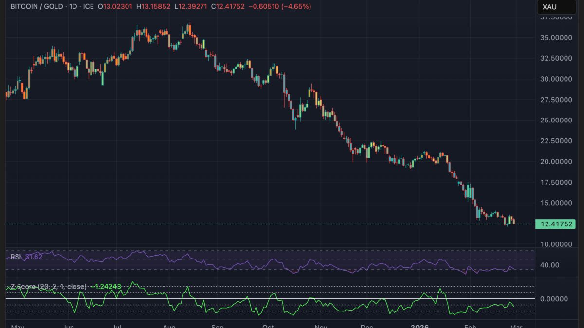 019caa96 a90e 7dc5 a9f3 2cd5369110a1