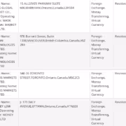 Канада усилила контроль над криптобизнесом и отозвала регистрации 23 компаний
