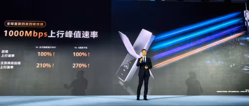 Технические характеристики Huawei Wi-Fi X