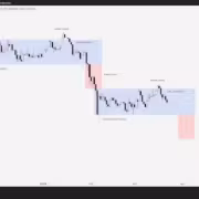 Почему биткоин может упасть ниже $50 000 после боковика у $70 000