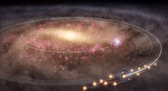 Солнце и тысячи близнецов мигрировали из центра Млечного Пути на внешние орбиты