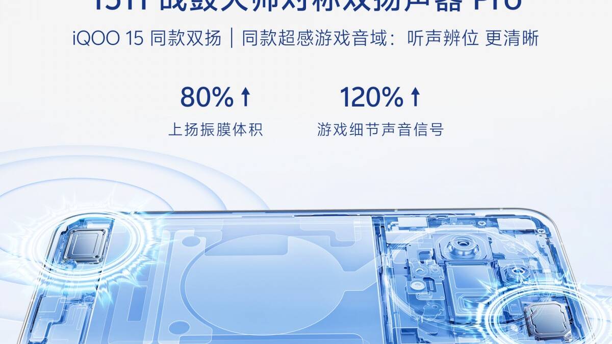 Vivo готовит к запуску смартфон X300s с экраном 144 Гц и камерой на 200 Мп 5 gsmarena 002 5