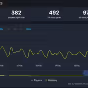 highguard teryaet igrokov