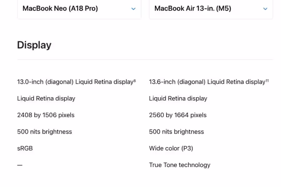 macbook neo vs macbook air display comparison