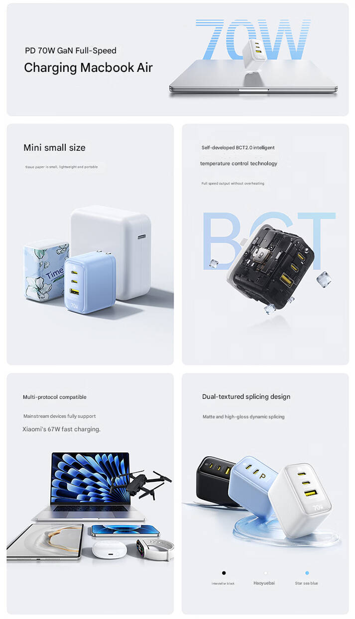 main highlights of the baseus 70w usb charger