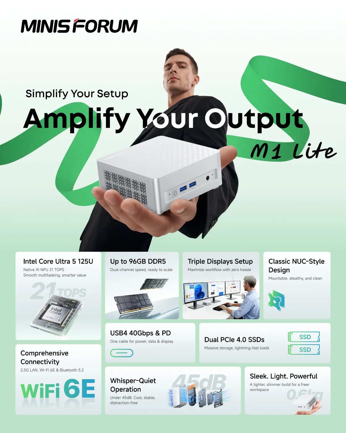 мини-ПК Minisforum M1 Lite с белым корпусом и задними портами