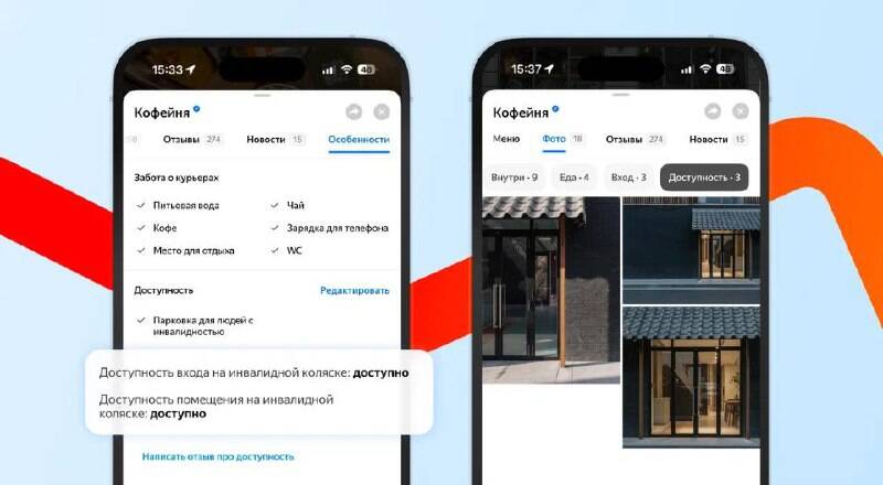 nejroseti yandeks kart dostupnye kafe