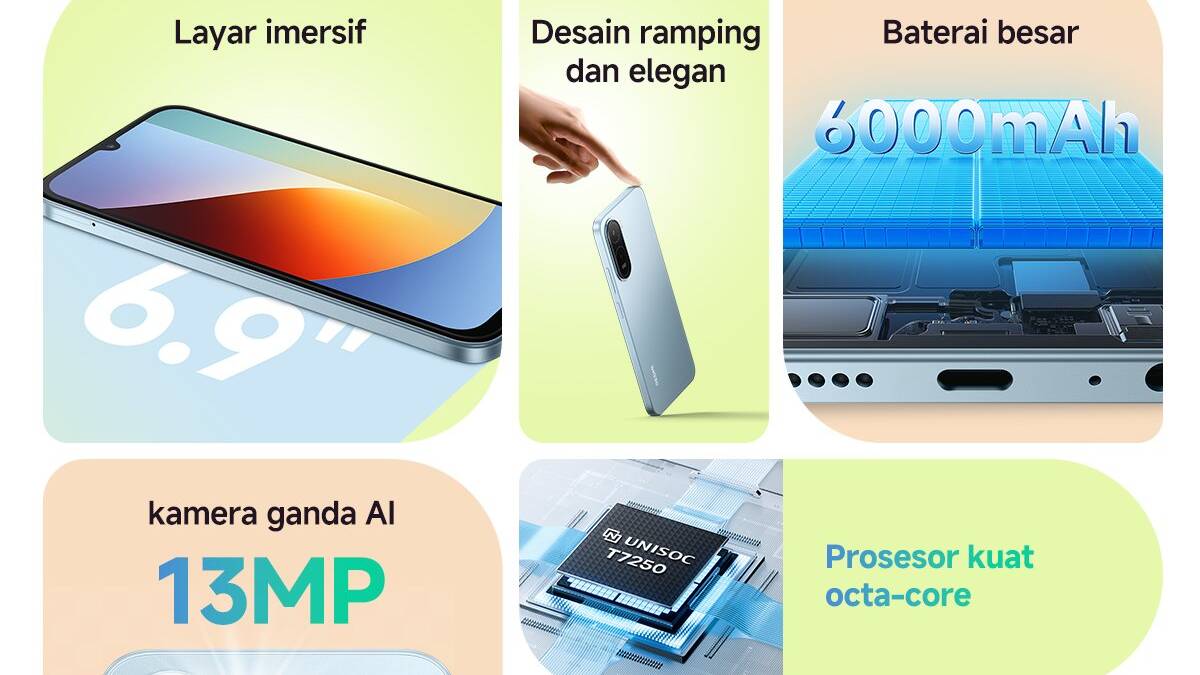 redmi a7 pro highlights