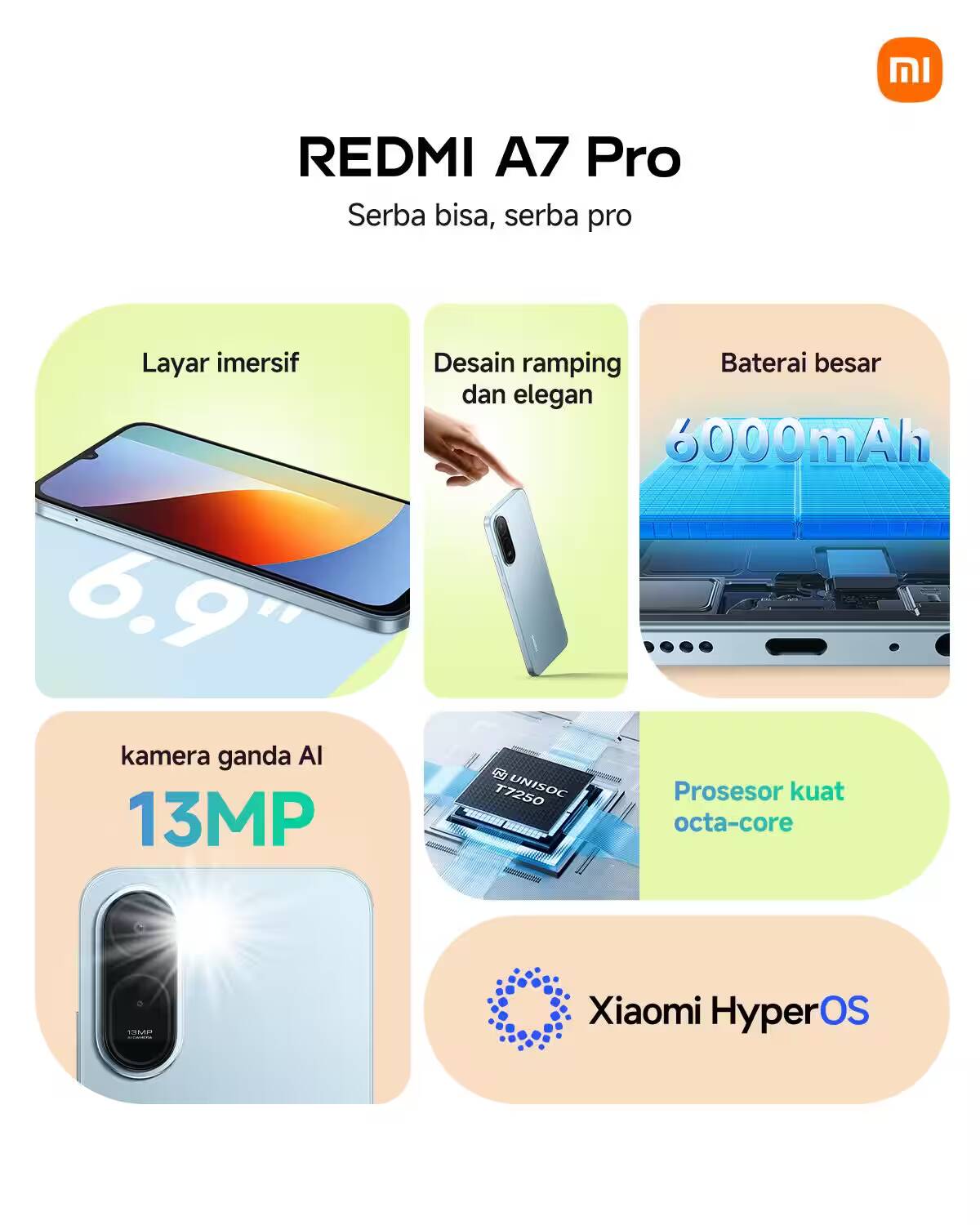 Redmi A7 Pro представлен официально: экран 6,9 дюйма, батарея 6000 мАч и цена около 100 долларов 2 Рекламный баннер Redmi A7 Pro с информацией о батарее и характеристиках